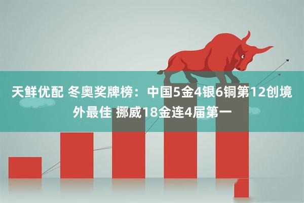 天鲜优配 冬奥奖牌榜：中国5金4银6铜第12创境外最佳 挪威18金连4届第一